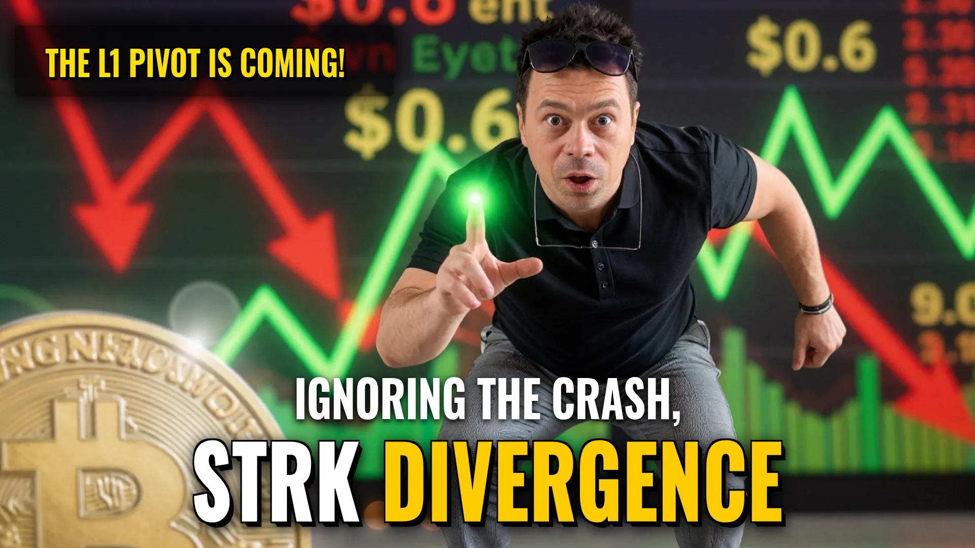 Market Analysis: STRK Divergence / Impulsive Growth